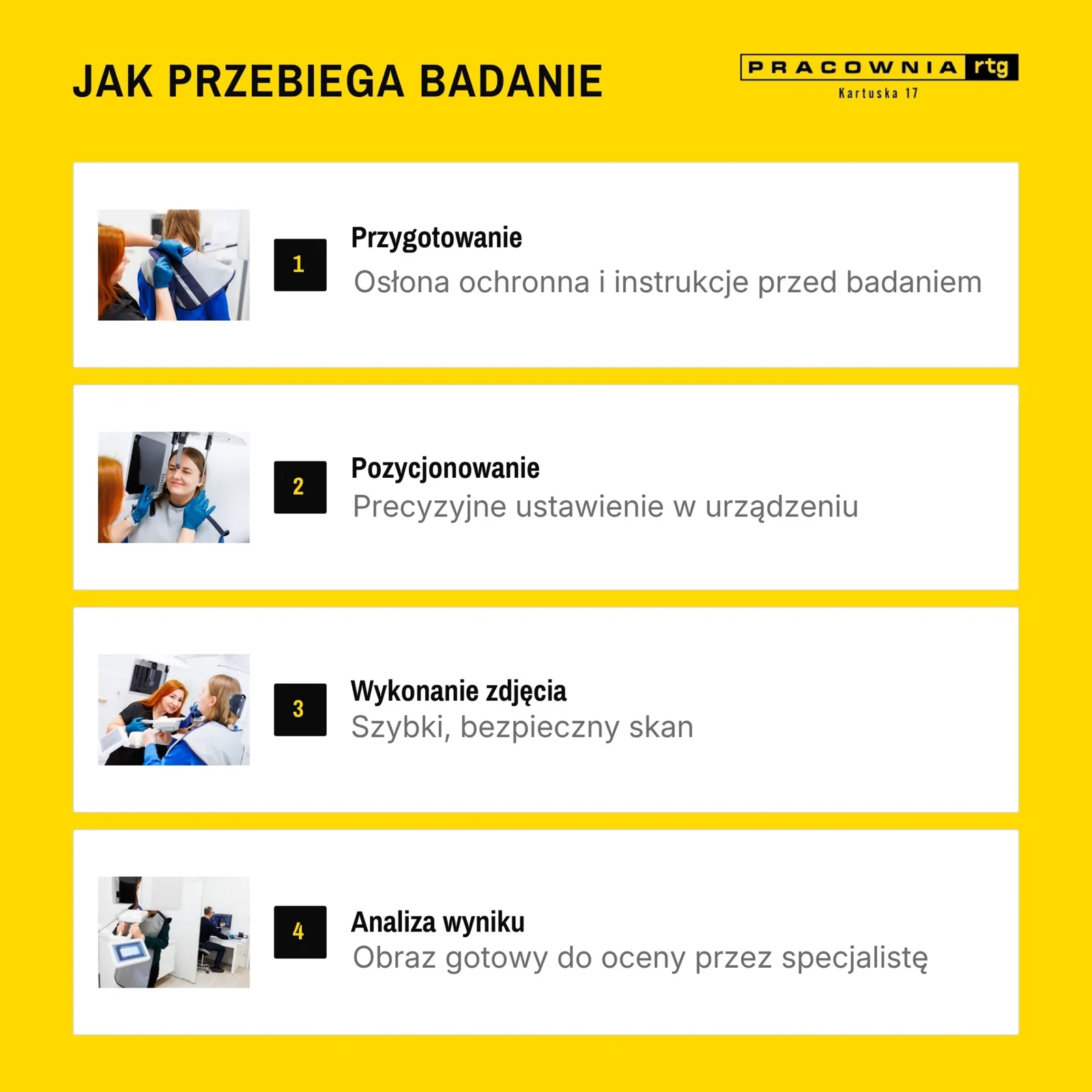 Jak przebiega badanie